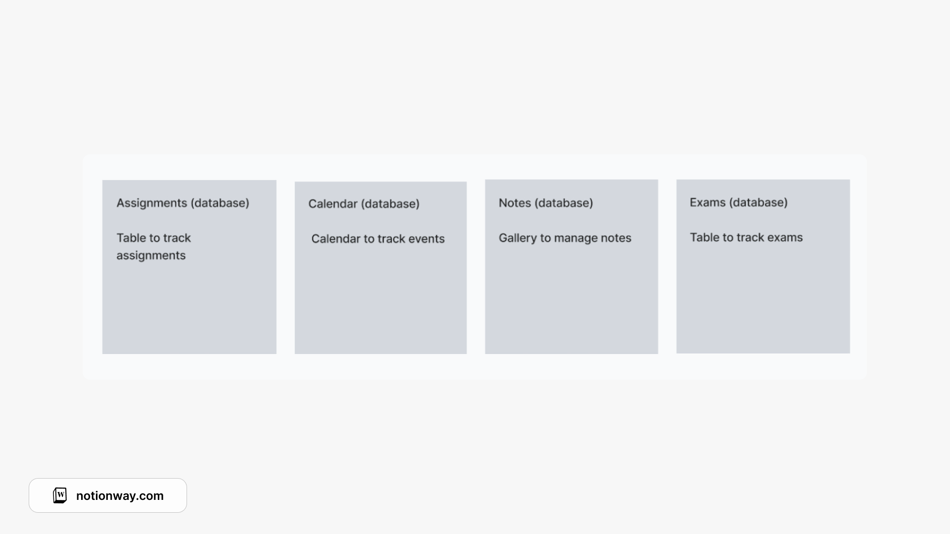 How To Create And Sell Notion Templates A Beginner s Guide 2023 How To Create And Sell Notion Templates A Beginner s Guide 2023